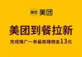 美团到餐一分购怎么赚钱？美团到餐流程详细介绍